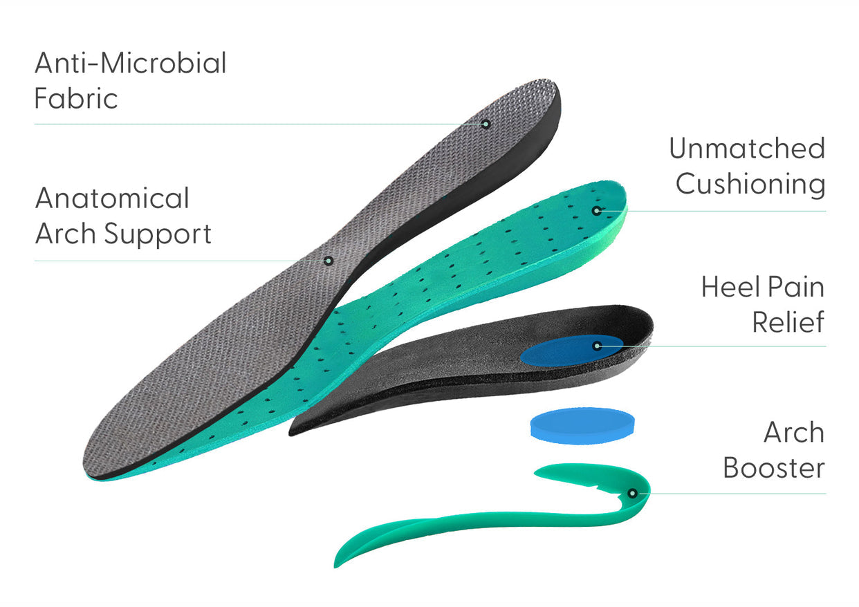 Orthofeet Coral Turquoise